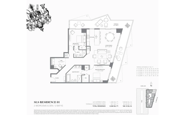 Dua Miami - SLS Brickell Condo, Brickell property management